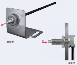 E32ϵ ص 2 