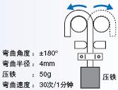 E32ϵ ص 31 