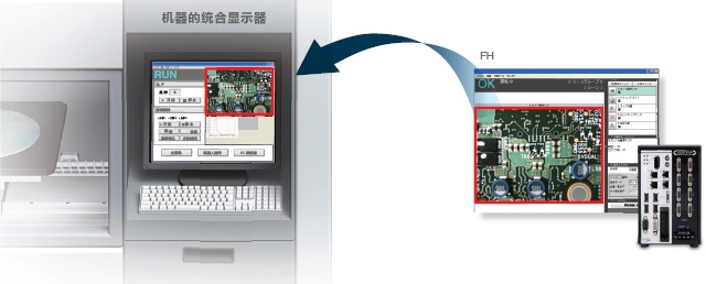 FH / FZ5ϵ ص 32 