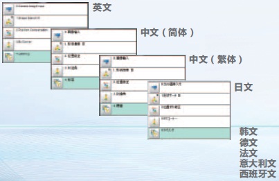 FH / FZ5ϵ ص 43 