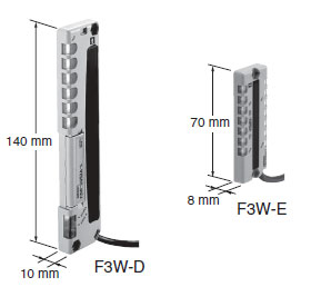F3W-E ص 2 F3W-E_Features1